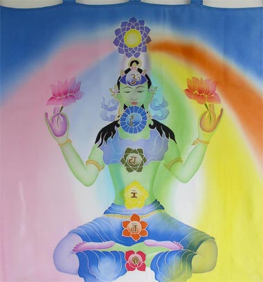 Silk Chakra Wallhanging